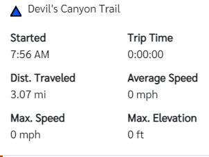 trackinfo mobile|Missing track info after GPX import .
